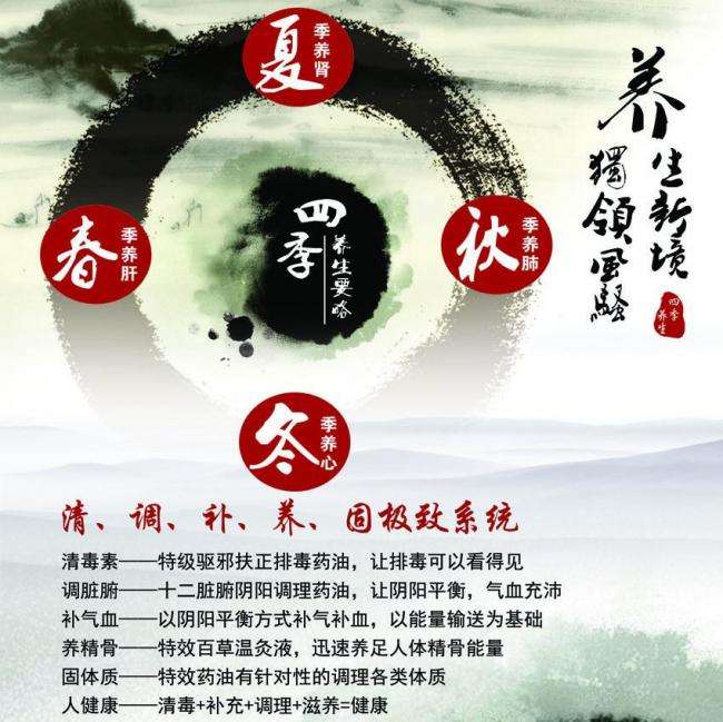 米格尔·德·塞万提斯欧洲大学 Market Development Degrees